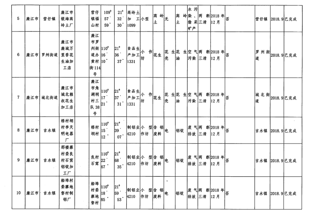 20191128154913_3827.png