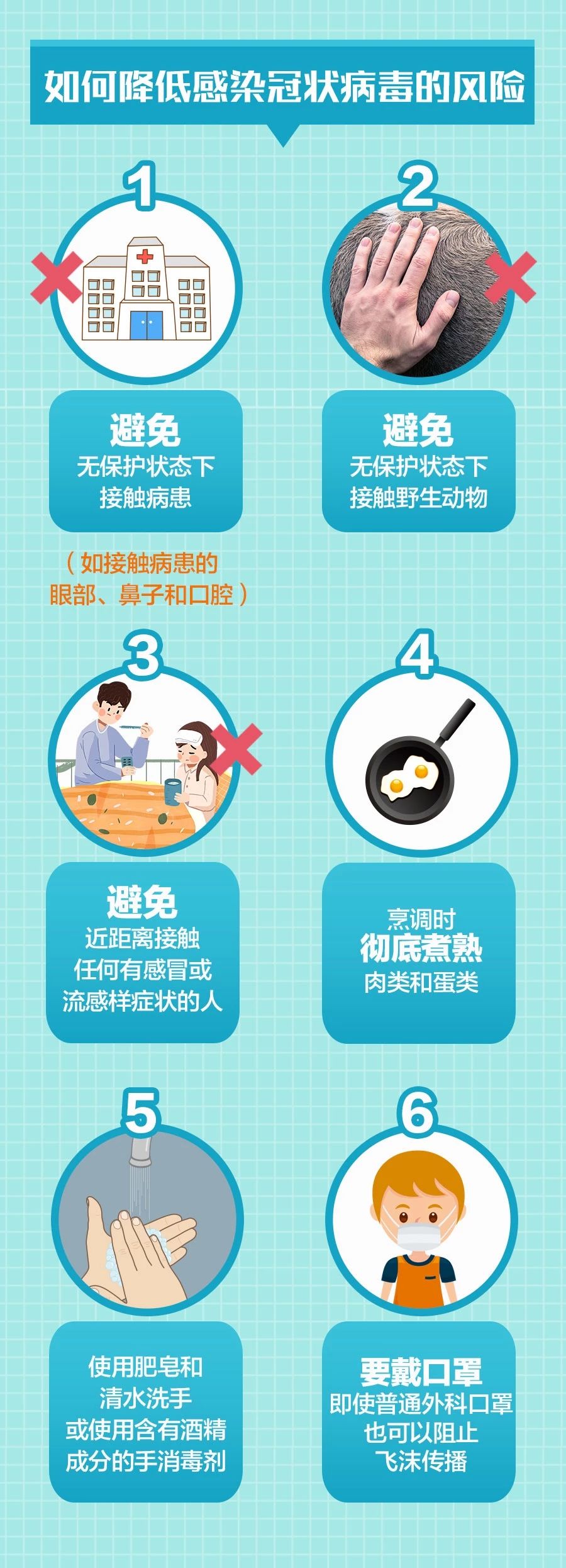 新型冠状病毒6.jpg