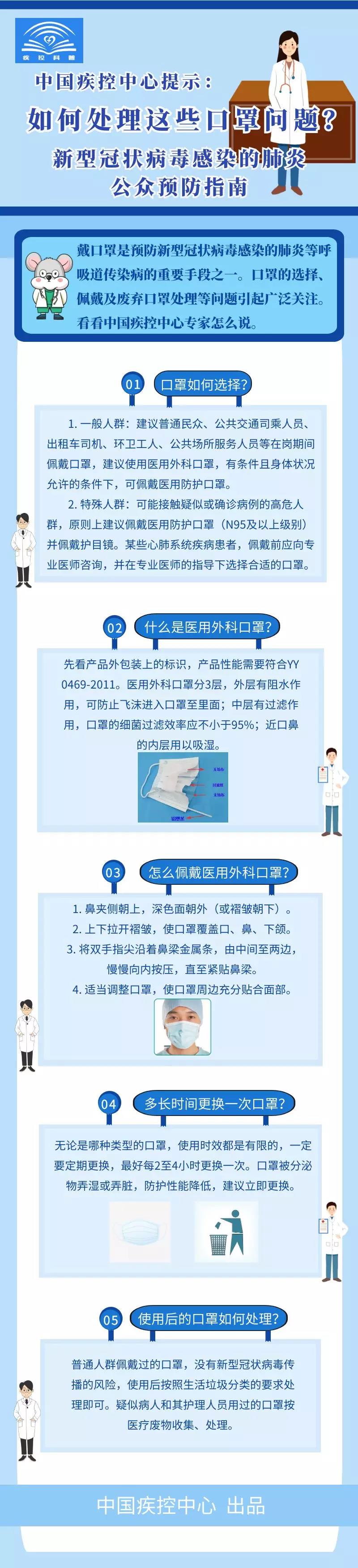 选购口罩.jpg