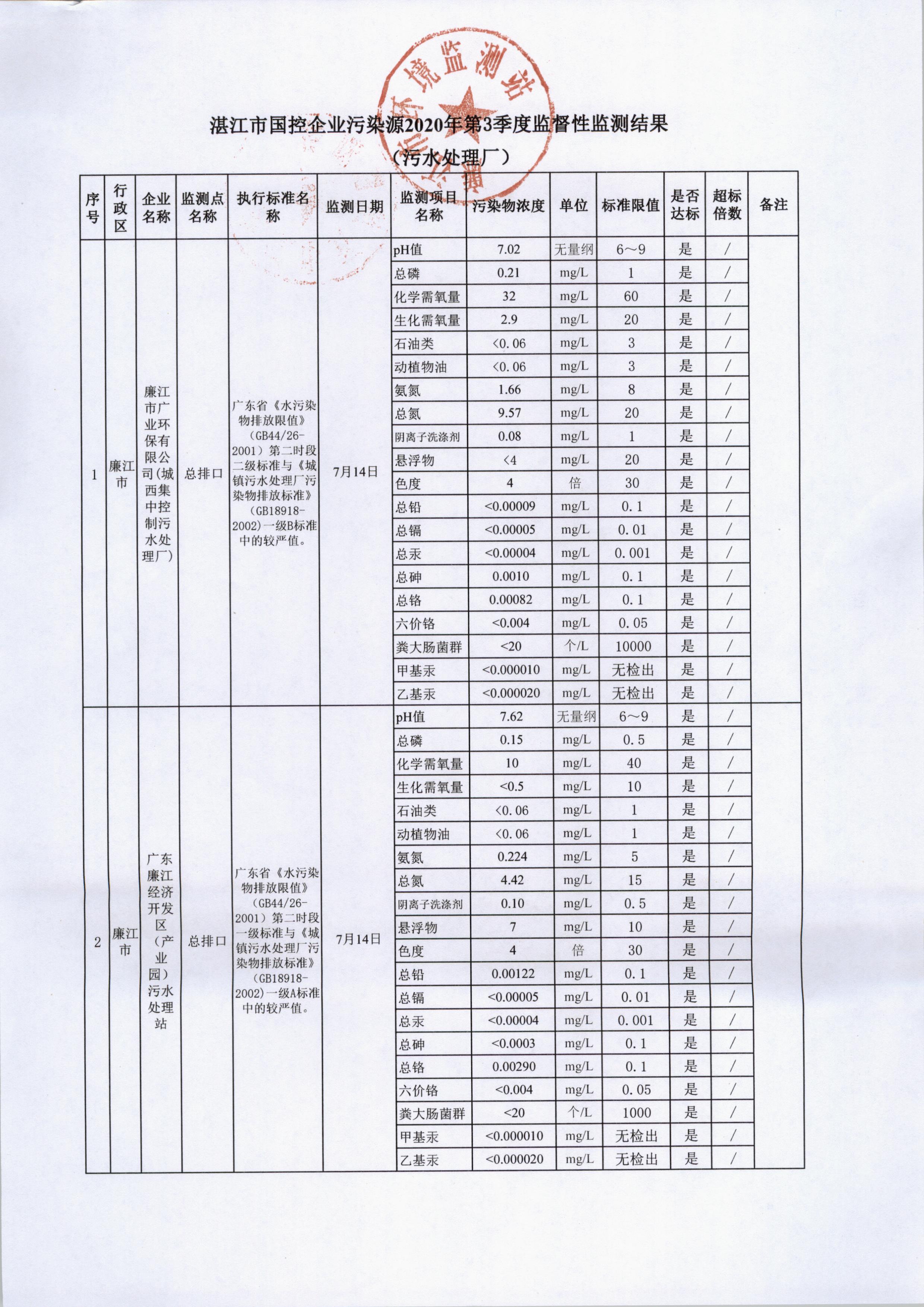 重点源1.jpg