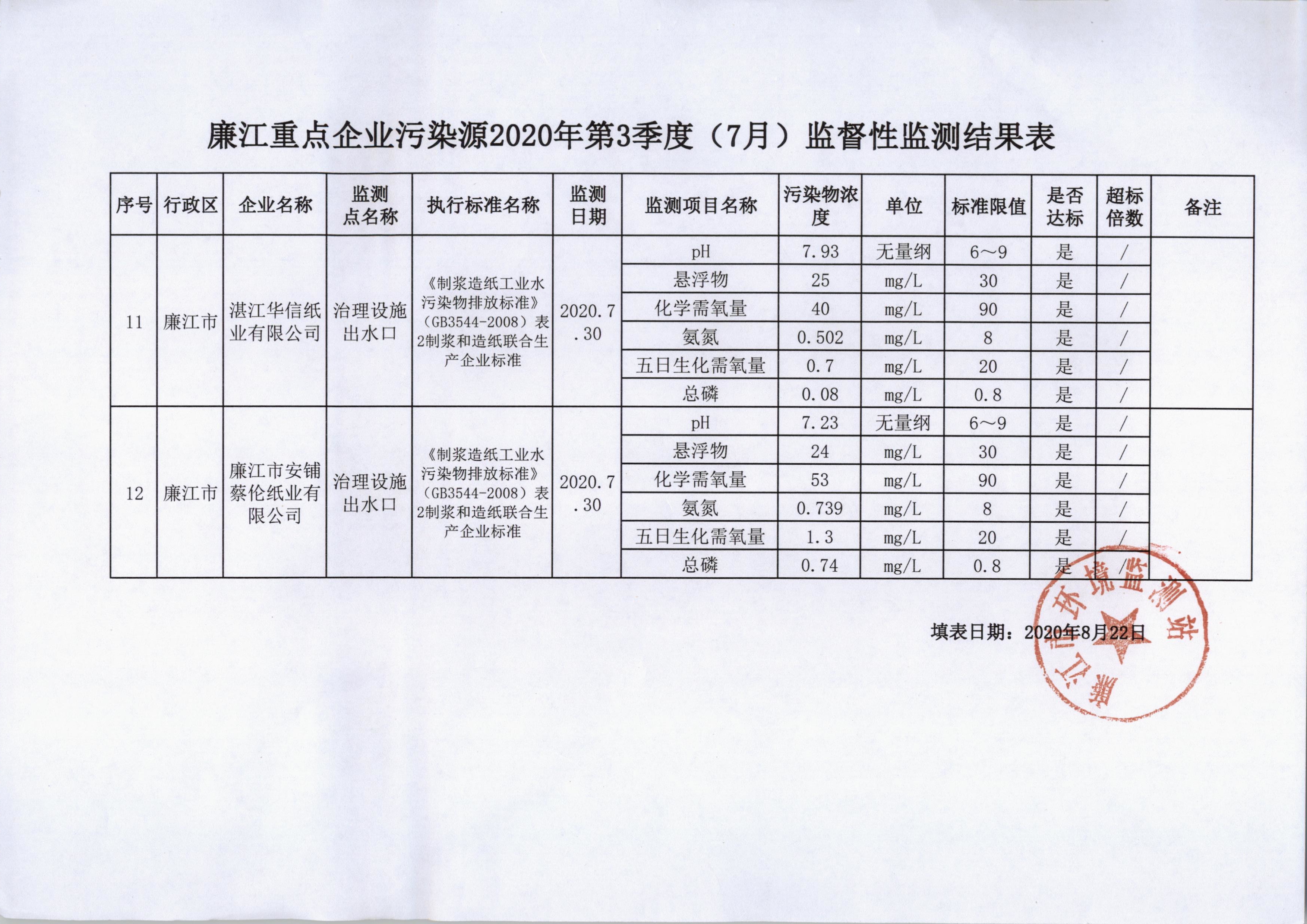 重点源6.jpg