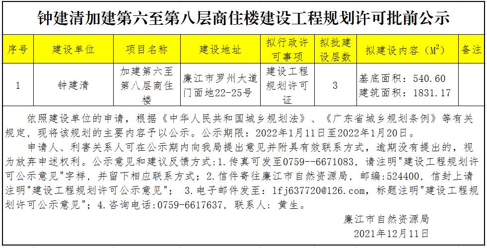 微信截图_20220117113343.jpg