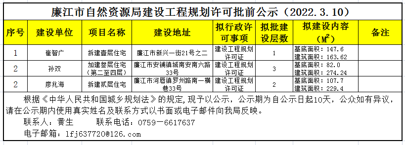 微信截图_20220310173731.png