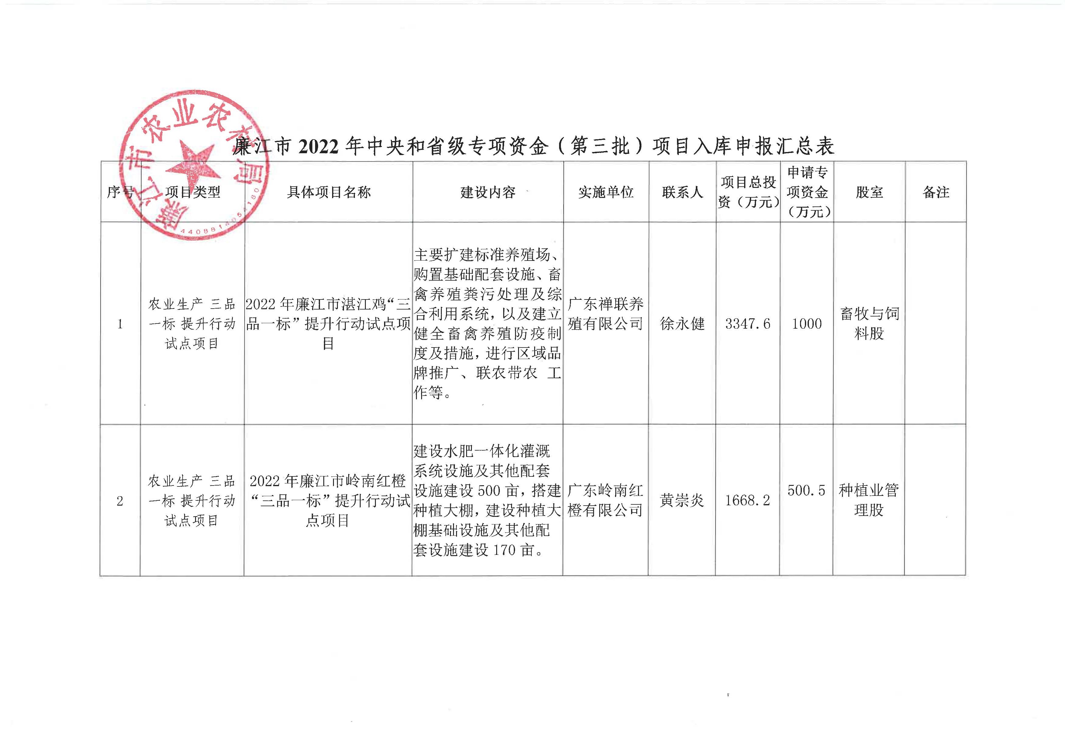 SKM_C22622032116220_页面_2.jpg