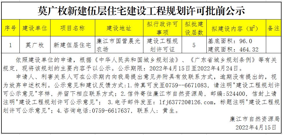 微信截图_20220415163417.jpg