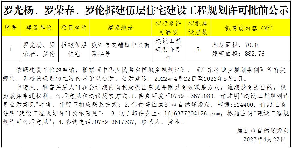 微信截图_20220422165120.jpg