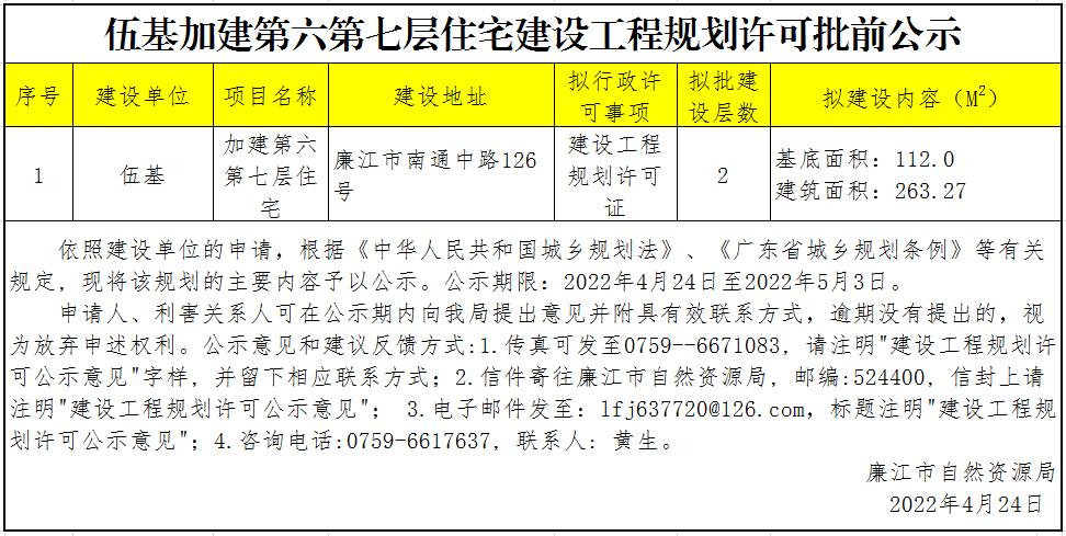 微信截图_20220424104750.jpg