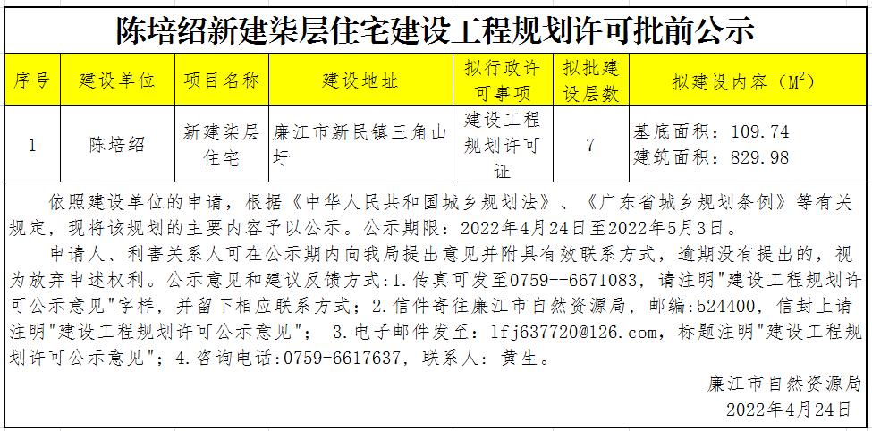 微信截图_20220424110218.jpg