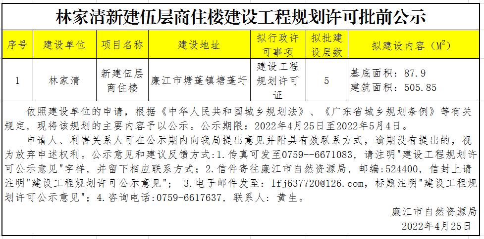 微信截图_20220425110903.jpg