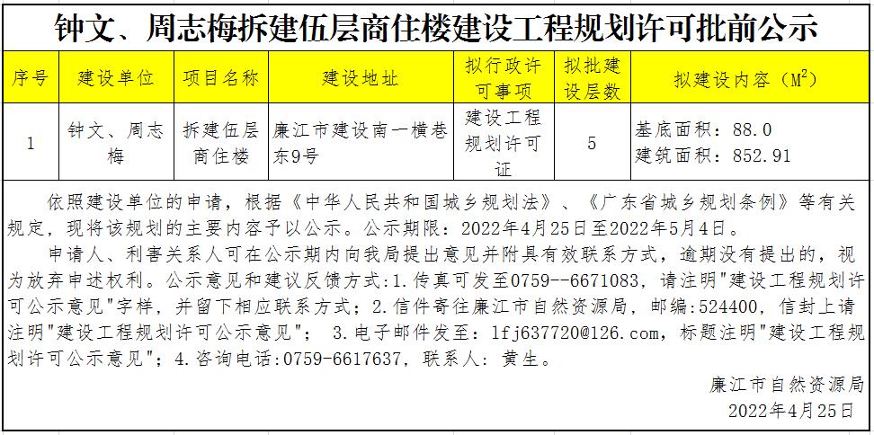 微信截图_20220425115709.jpg