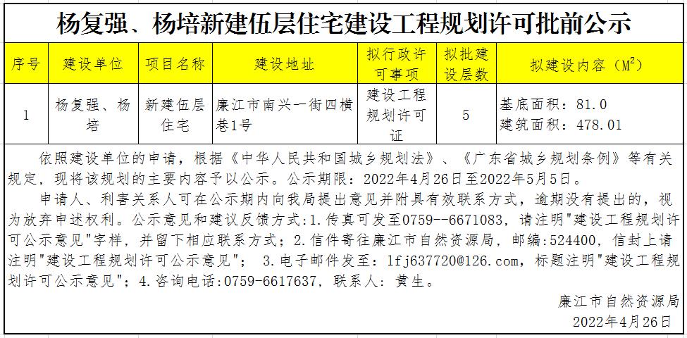 微信截图_20220426155443.jpg