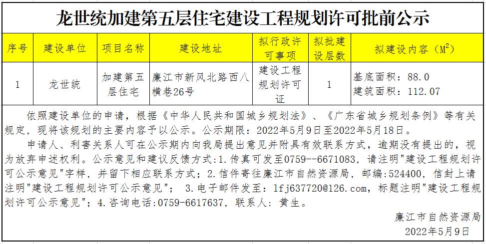 微信截图_20220509105425.jpg
