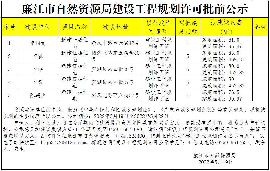 微信截图_20220519110554.jpg