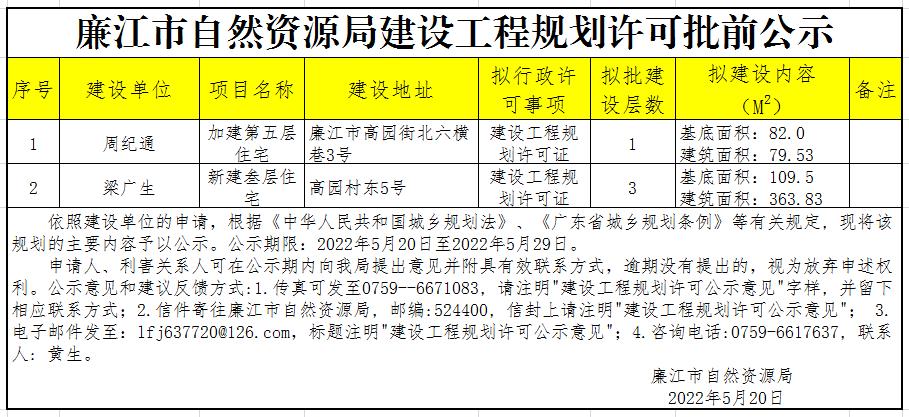 微信截图_20220520112741.jpg