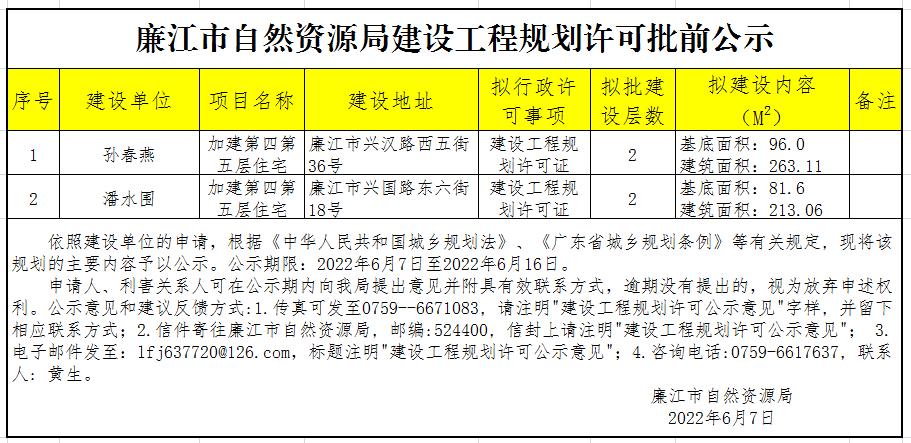 微信截图_20220607151132.jpg