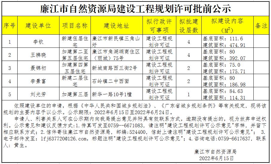 微信截图_20220615162257.jpg