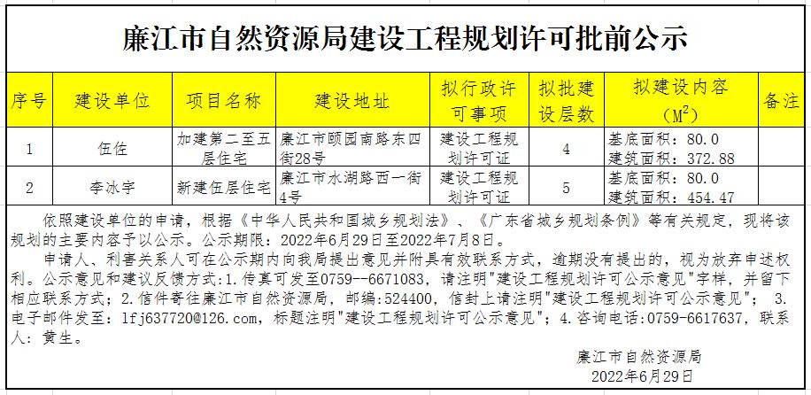 微信截图_20220629153603.jpg