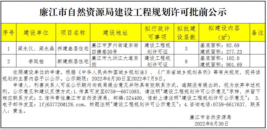 微信截图_20220630111252.jpg