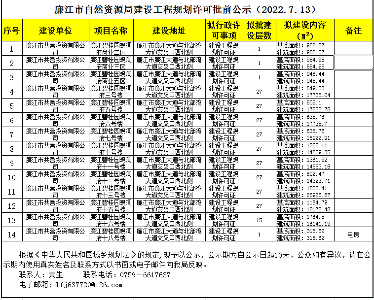 2022.7.13—批前公示.png