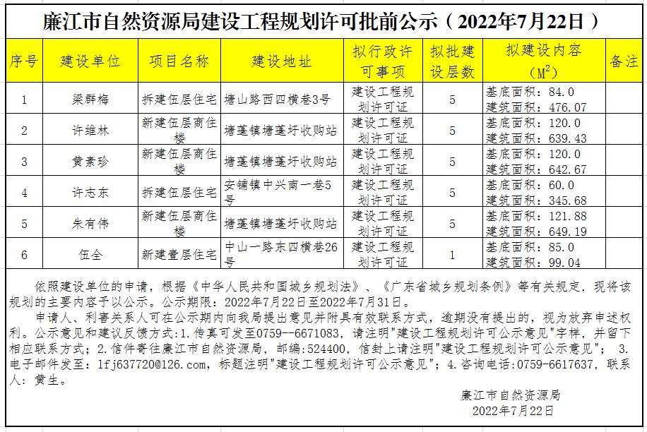 微信截图_20220725095945.jpg