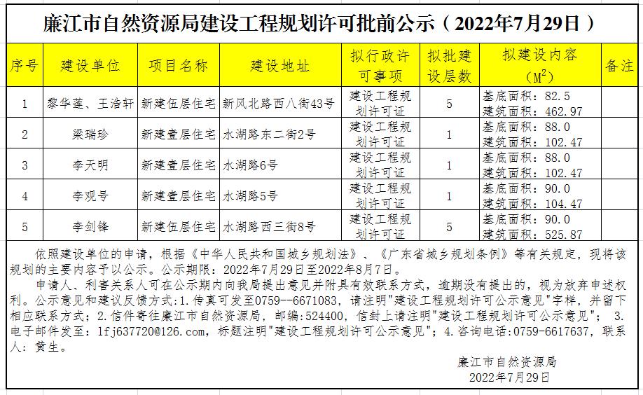 微信截图_20220729112956.jpg