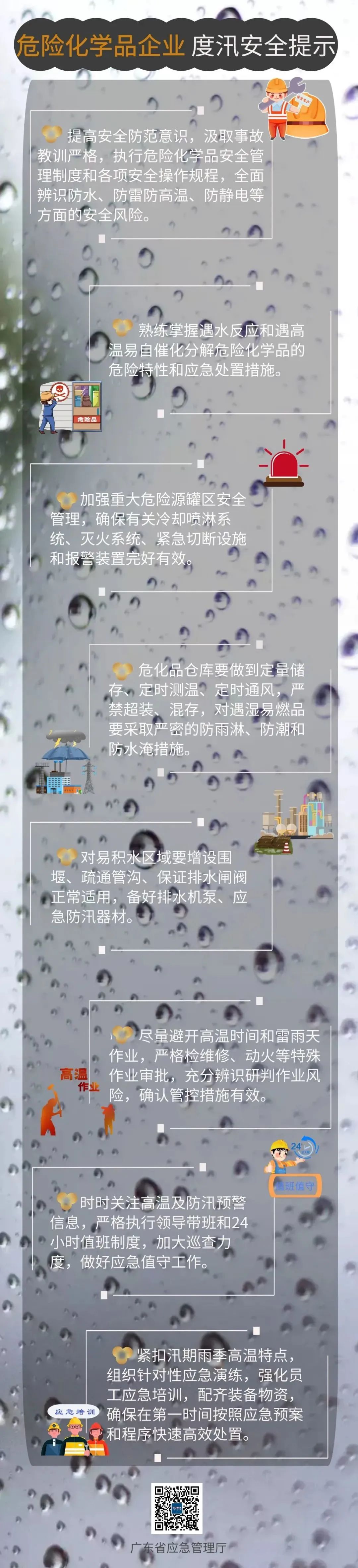02安全生产风险防控提示.jpg