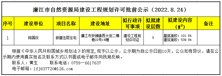 1661308076942.png