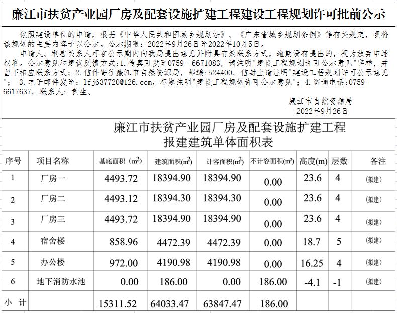 微信截图_20220926121448.jpg