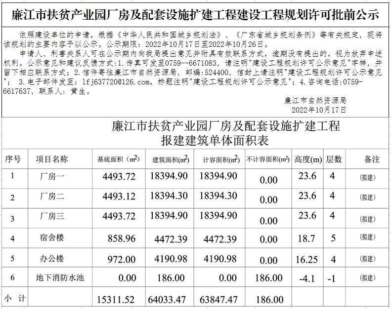 微信截图_20221017120017.jpg