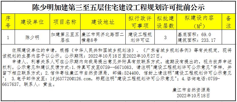微信截图_20221018104417.jpg