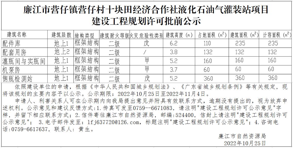 微信截图_20221025104732.jpg