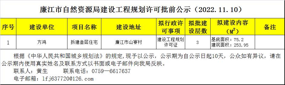 政务微信截图_1668069344717.png