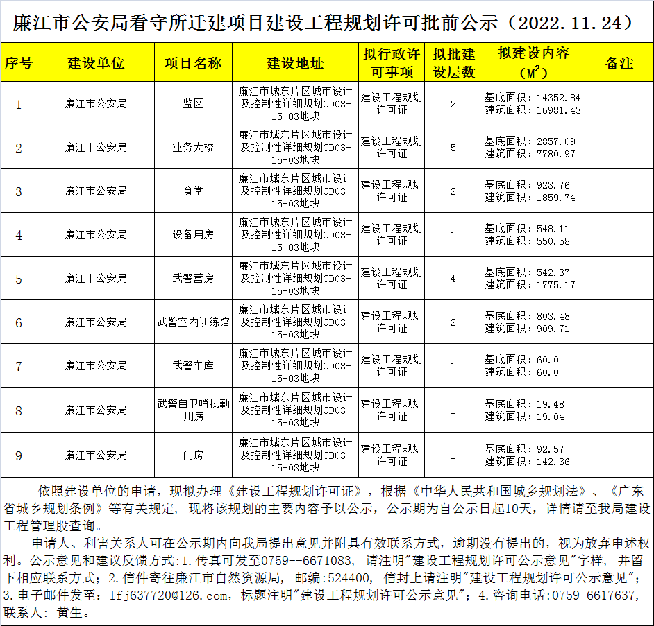 政务微信截图_16692791229730.png