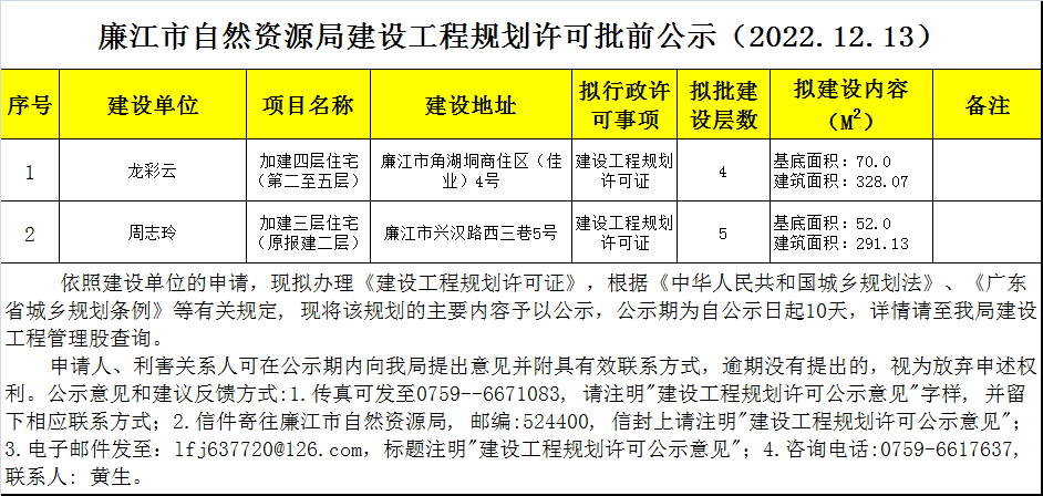 政务微信截图_16709180396629.png