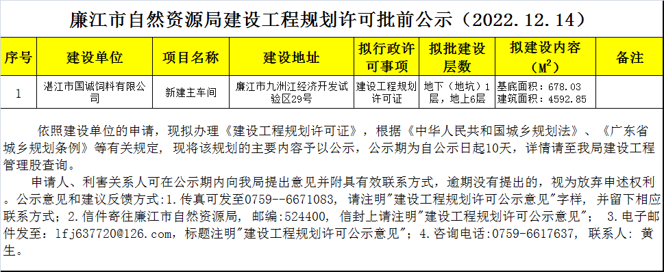 政务微信截图_16710070382466.png
