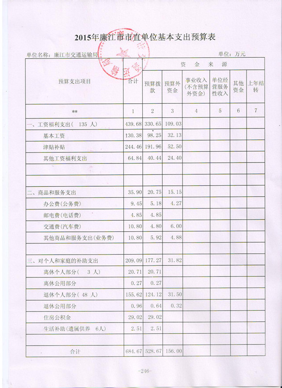46385c4f-9fb5-442a-804f-018e123a64cf.jpg