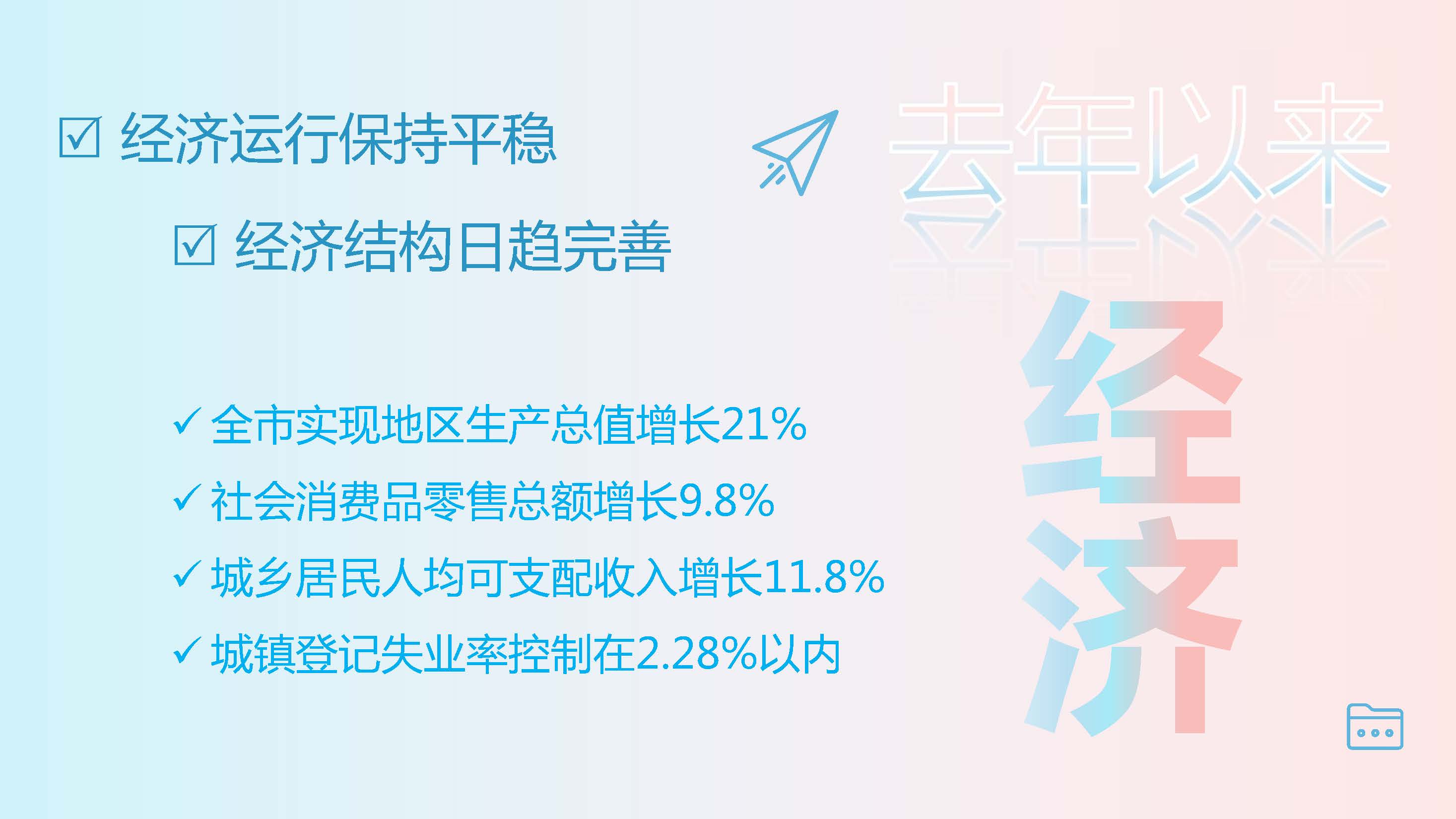 图说廉江&middot;2020——廉江市政府工作报告解读_页面_2.jpg