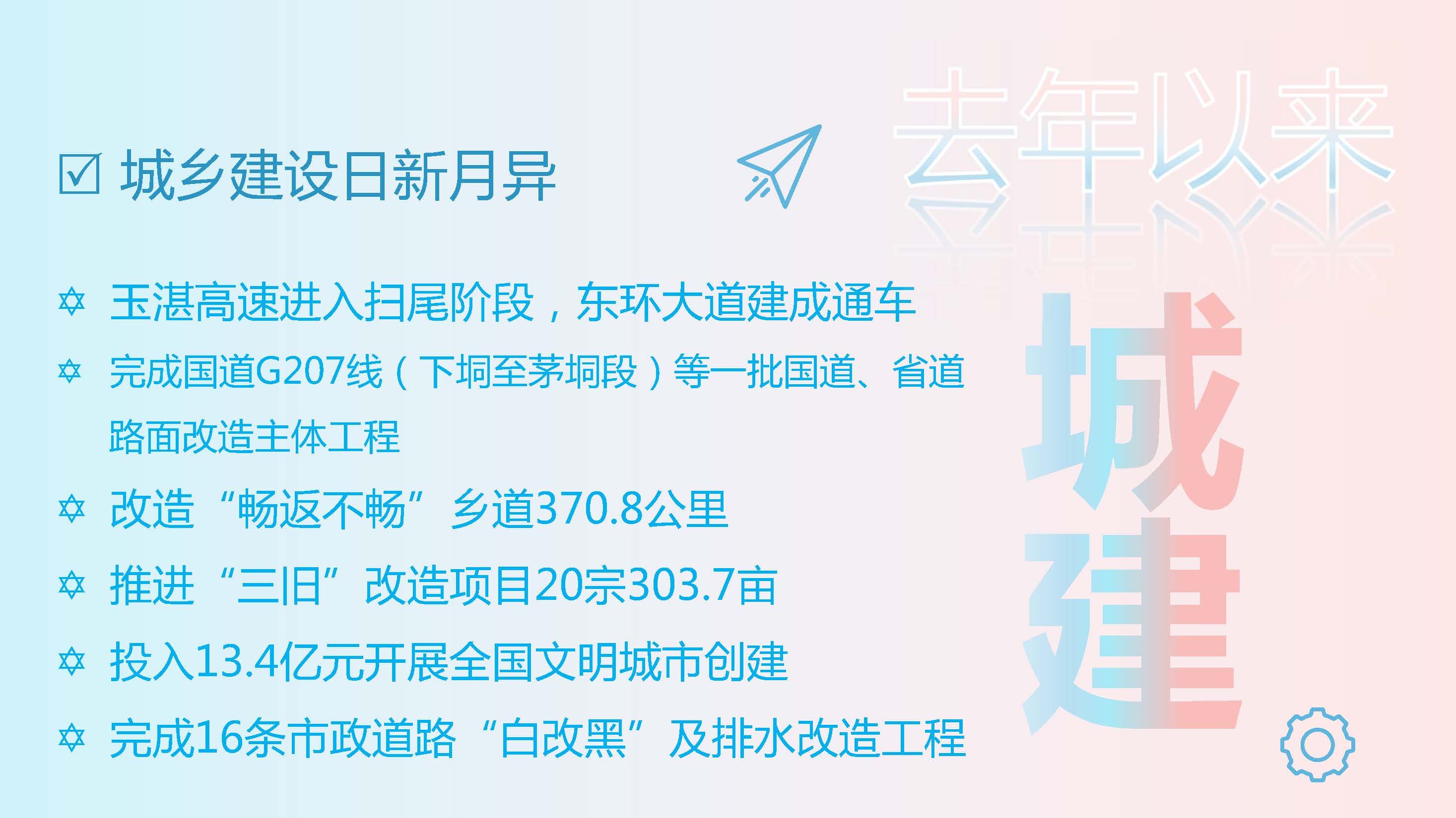 图说廉江&middot;2020——廉江市政府工作报告解读_页面_4.jpg