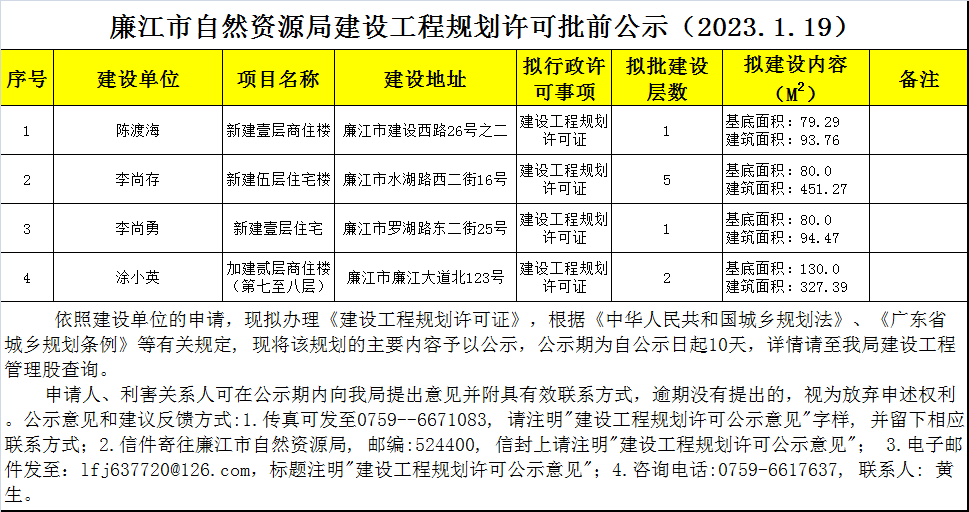 政务微信截图_16741129669730.png
