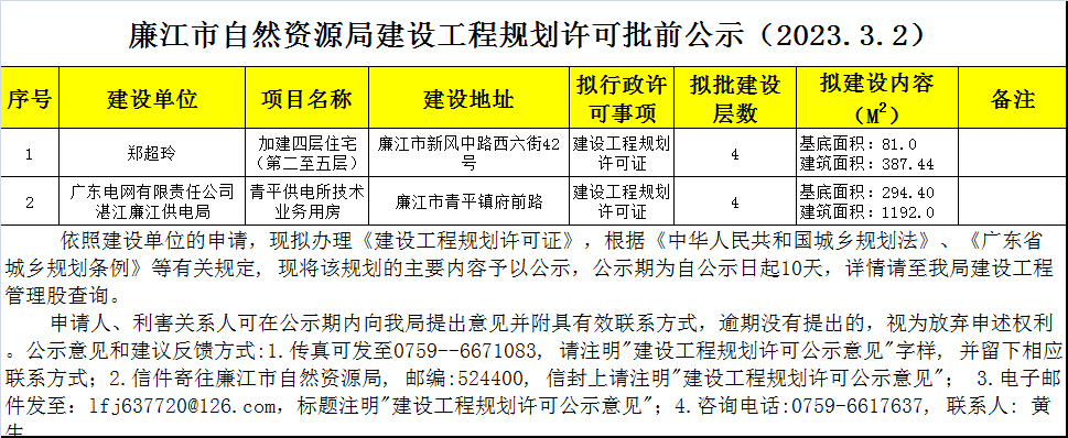 政务微信截图_16777254789730.png