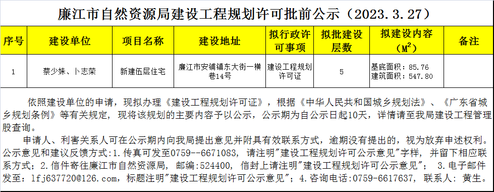 政务微信截图_16799084179730.png