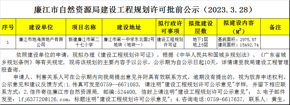 政务微信截图_16799884119730.png