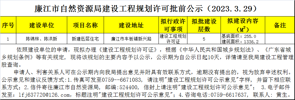 1680081045302.jpg