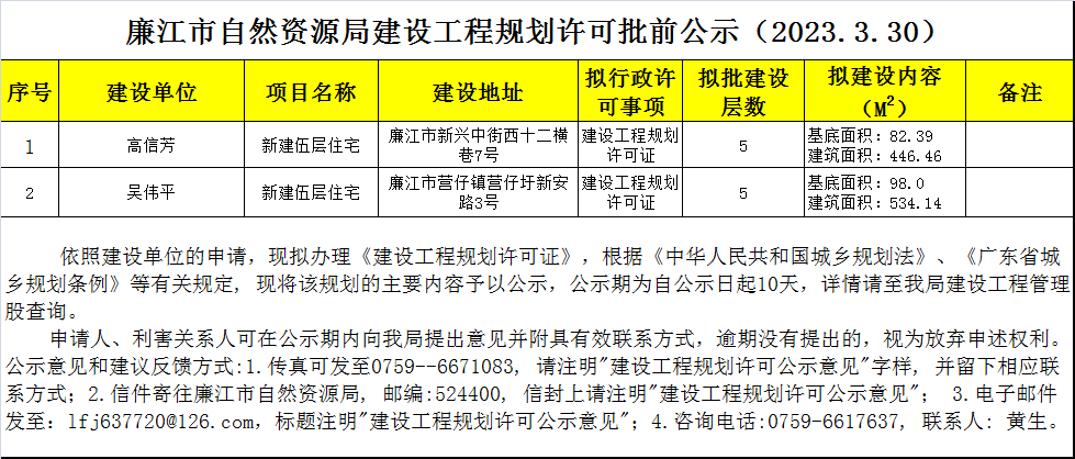 政务微信截图_16801649969730.png