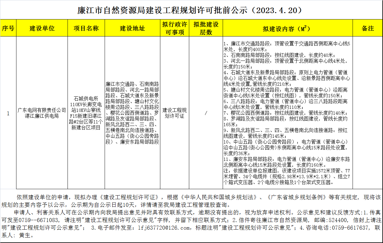 政务微信截图_1681962637717.png