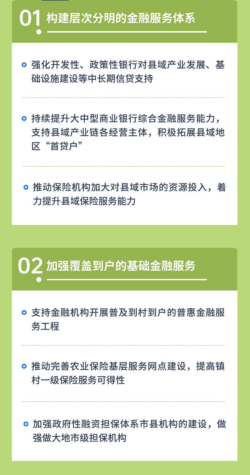 一图读懂关于金融支持百千万工程_02.jpg