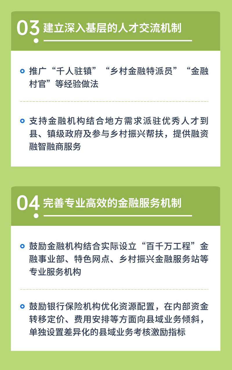 一图读懂关于金融支持百千万工程_03.jpg