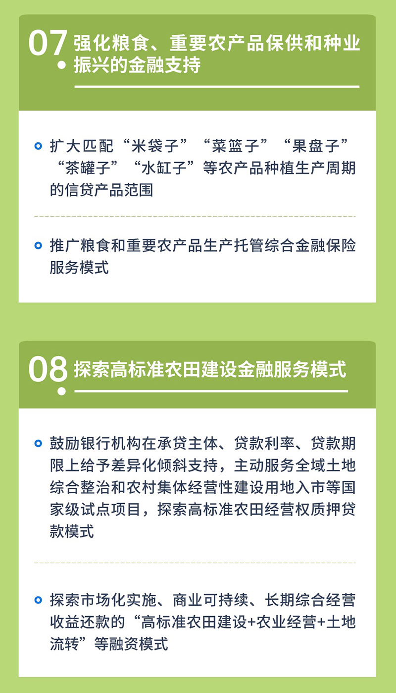 一图读懂关于金融支持百千万工程_06.jpg
