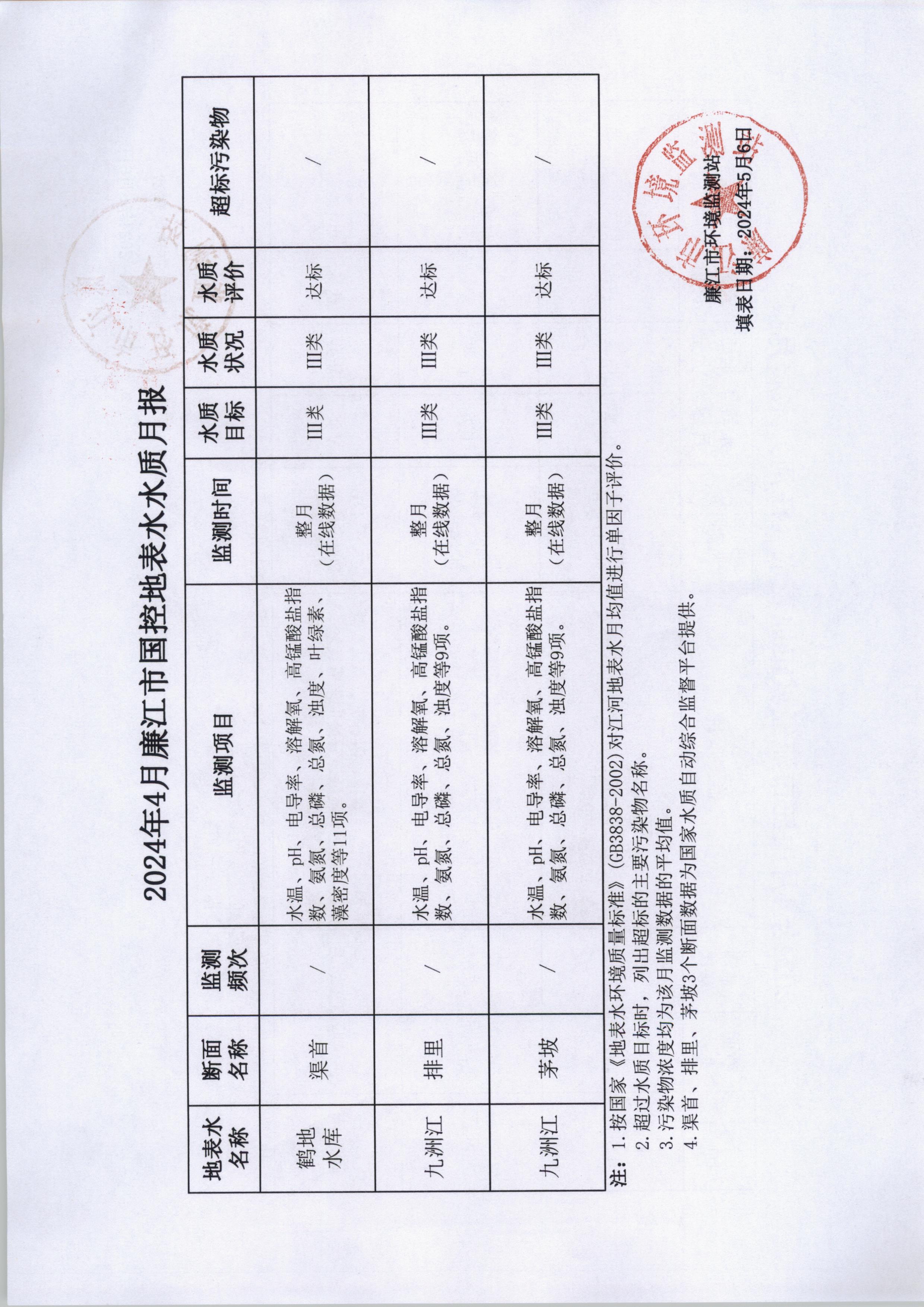 国控.jpg