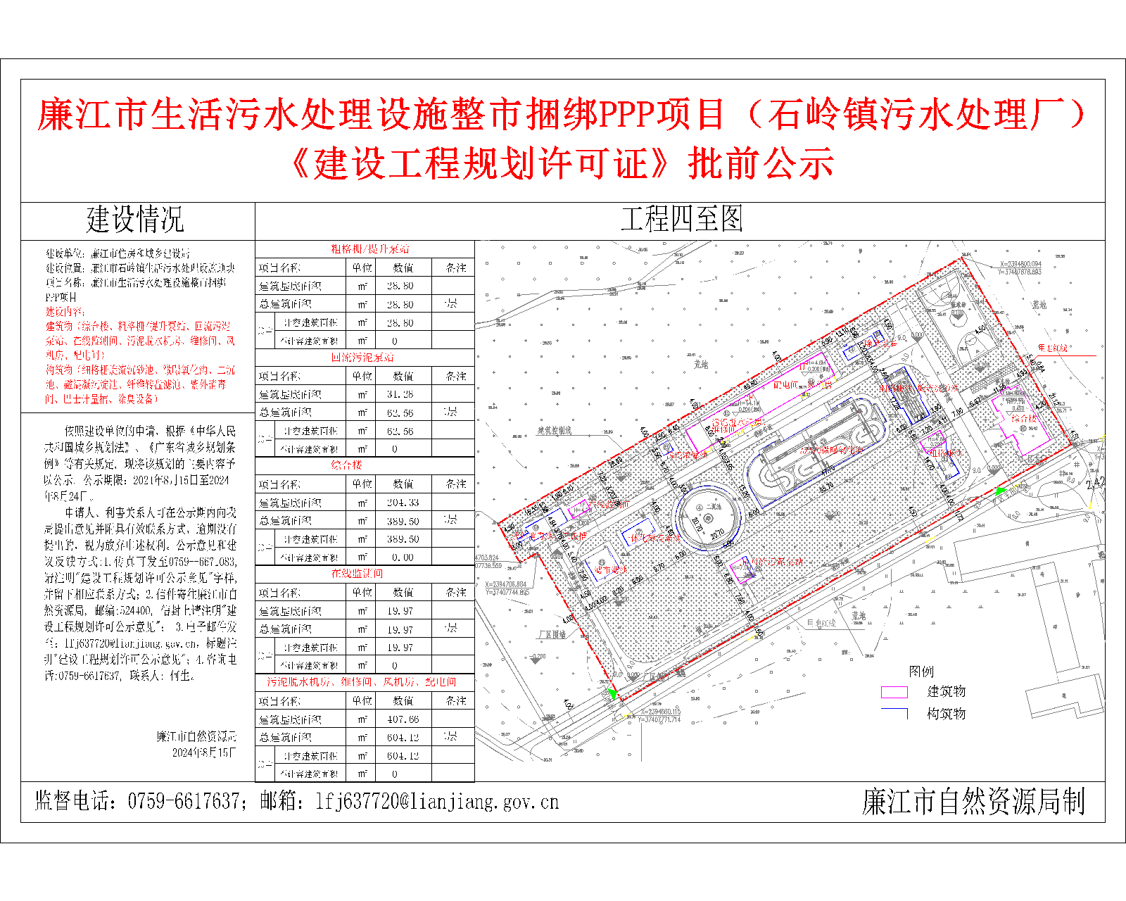 廉江市生活污水处理设施整市捆绑PPP项目（石岭镇污水处理厂）《建设工程规划许可证》批前公示.png